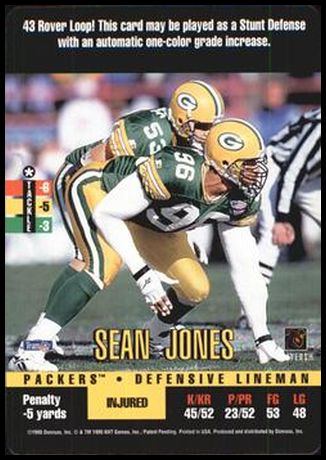 Sean Jones